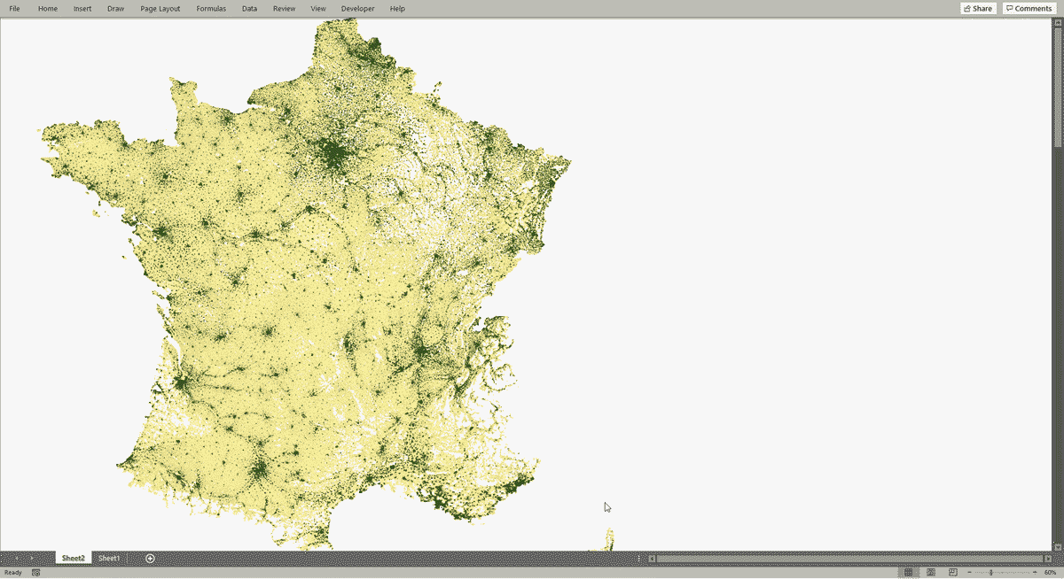 Pivot table filtered for a country.