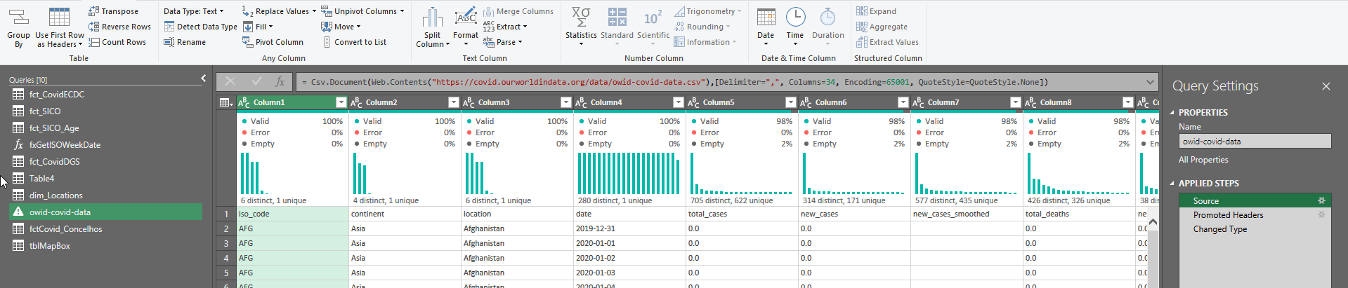 Data cleaning and structuring using PowerQuery