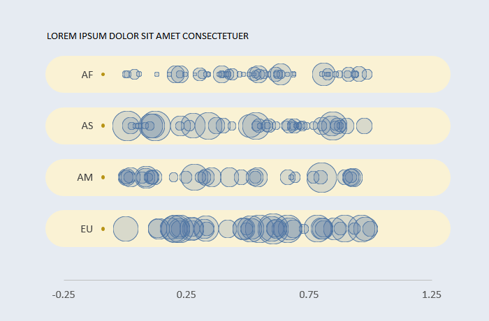 Excel chart displaying strip plot with bubbles