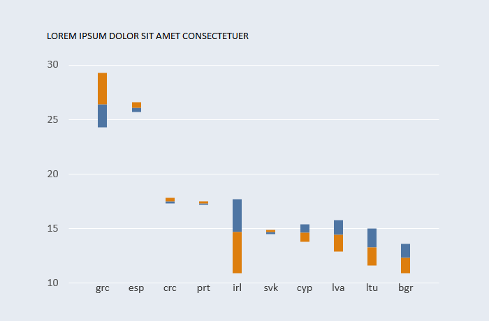 A vertical range dotplot in Excel