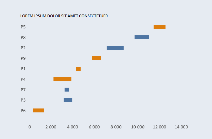 Range plot in Excel