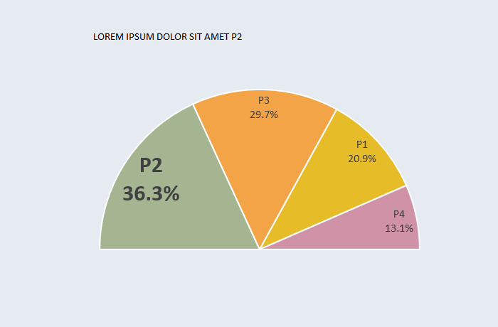 Hemicycle-shaped Excel chart