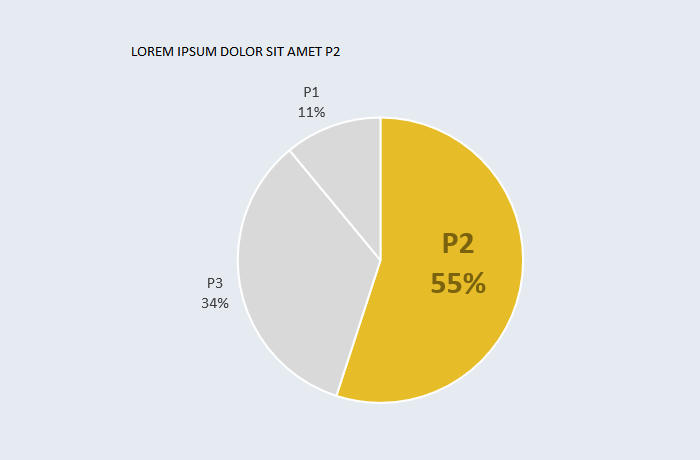 Pie chart in Excel