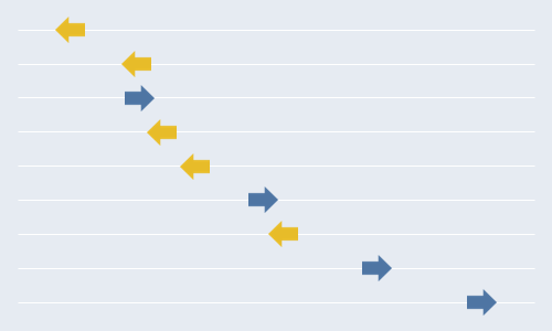 [Excel] Como fazer um gráfico de pontos com setas