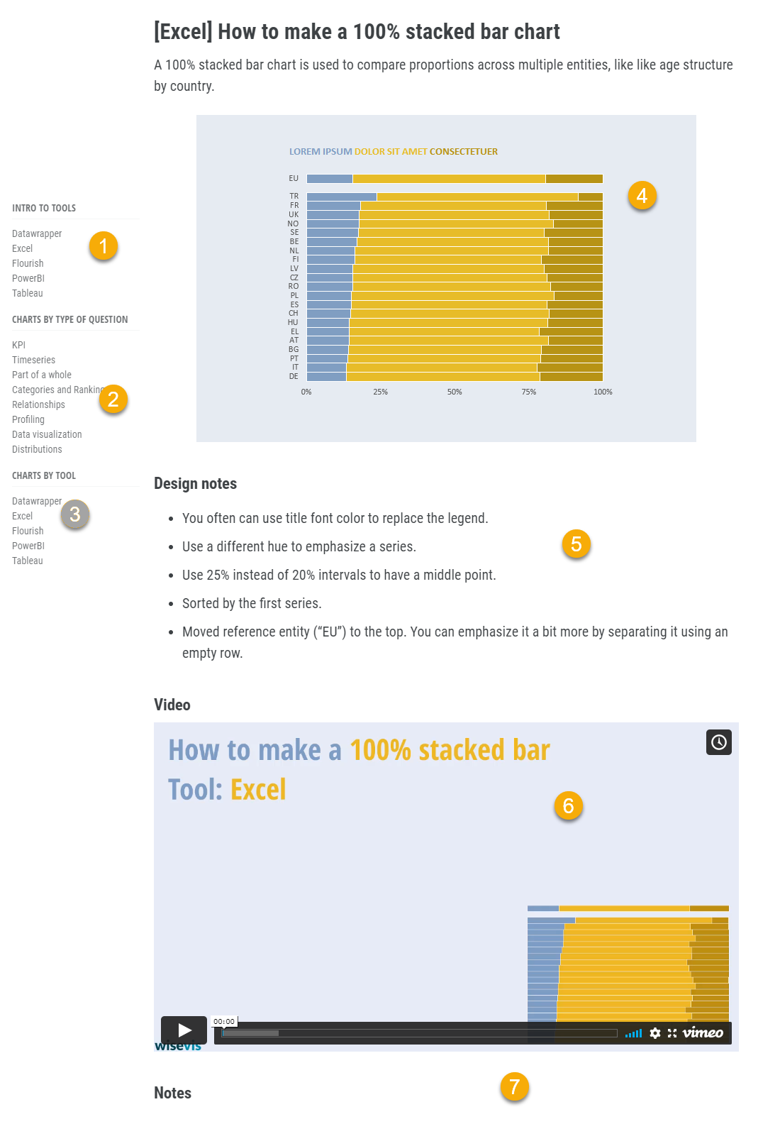 Example of video tutorial page